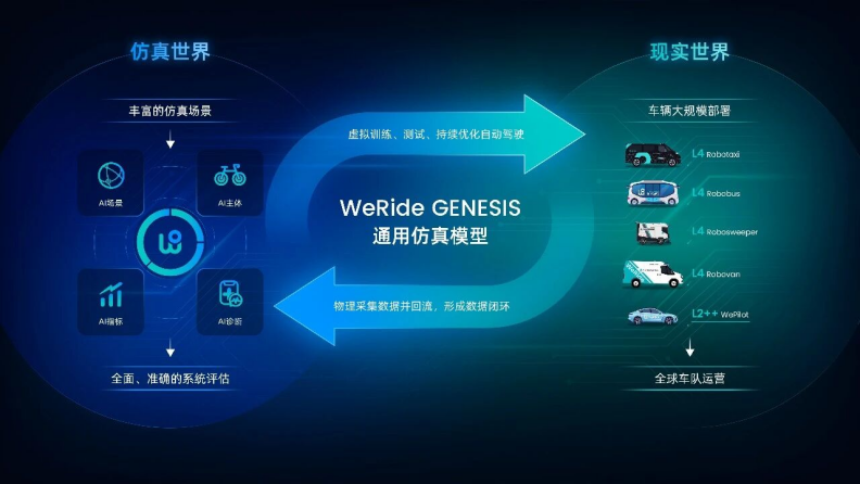 黄仁勋预言成真？2026物理AI炸裂开场，中国玩家硬刚全球巨头