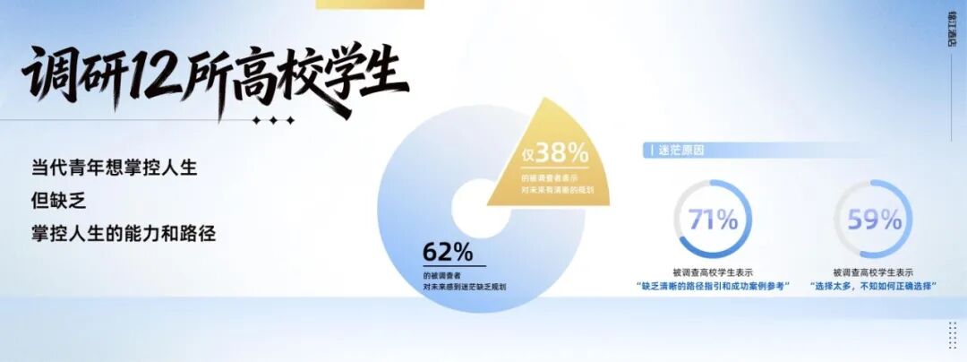从“睡一晚”到“投一家”，7天为何能吸引年轻人？