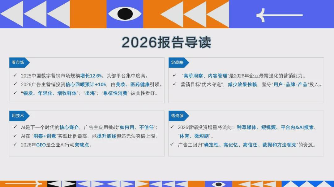 报告分享｜《2026中国数字营销趋势报告》（附下载）