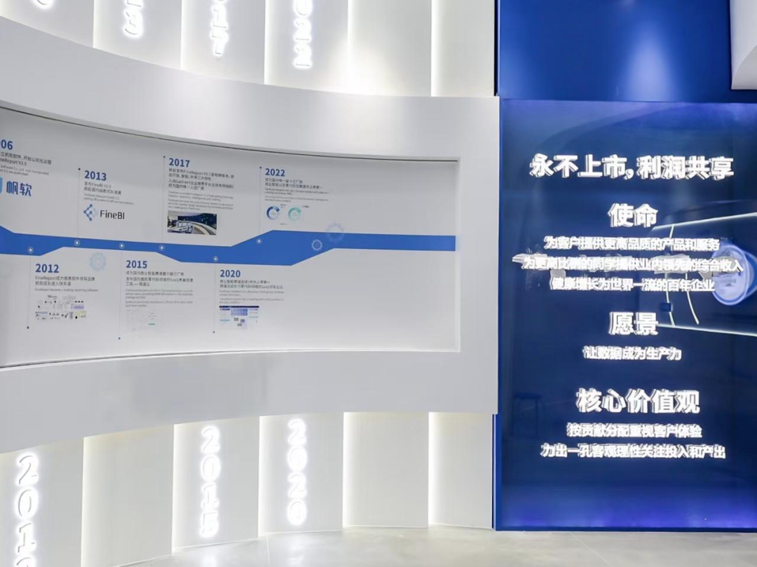 帆软首次披露AI转型全貌,不做风口上的“猪”