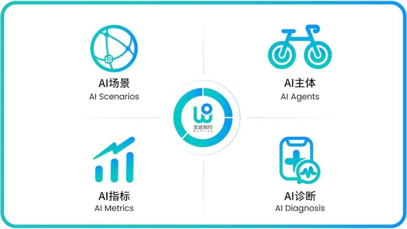 黄仁勋预言成真？2026物理AI炸裂开场，中国玩家硬刚全球巨头