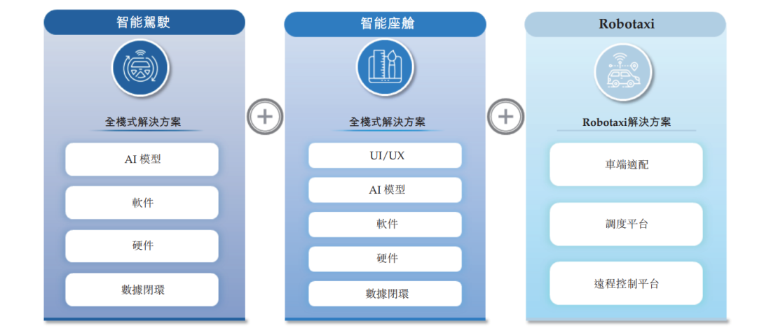 从千里到阶跃，38岁的印奇仍在追梦