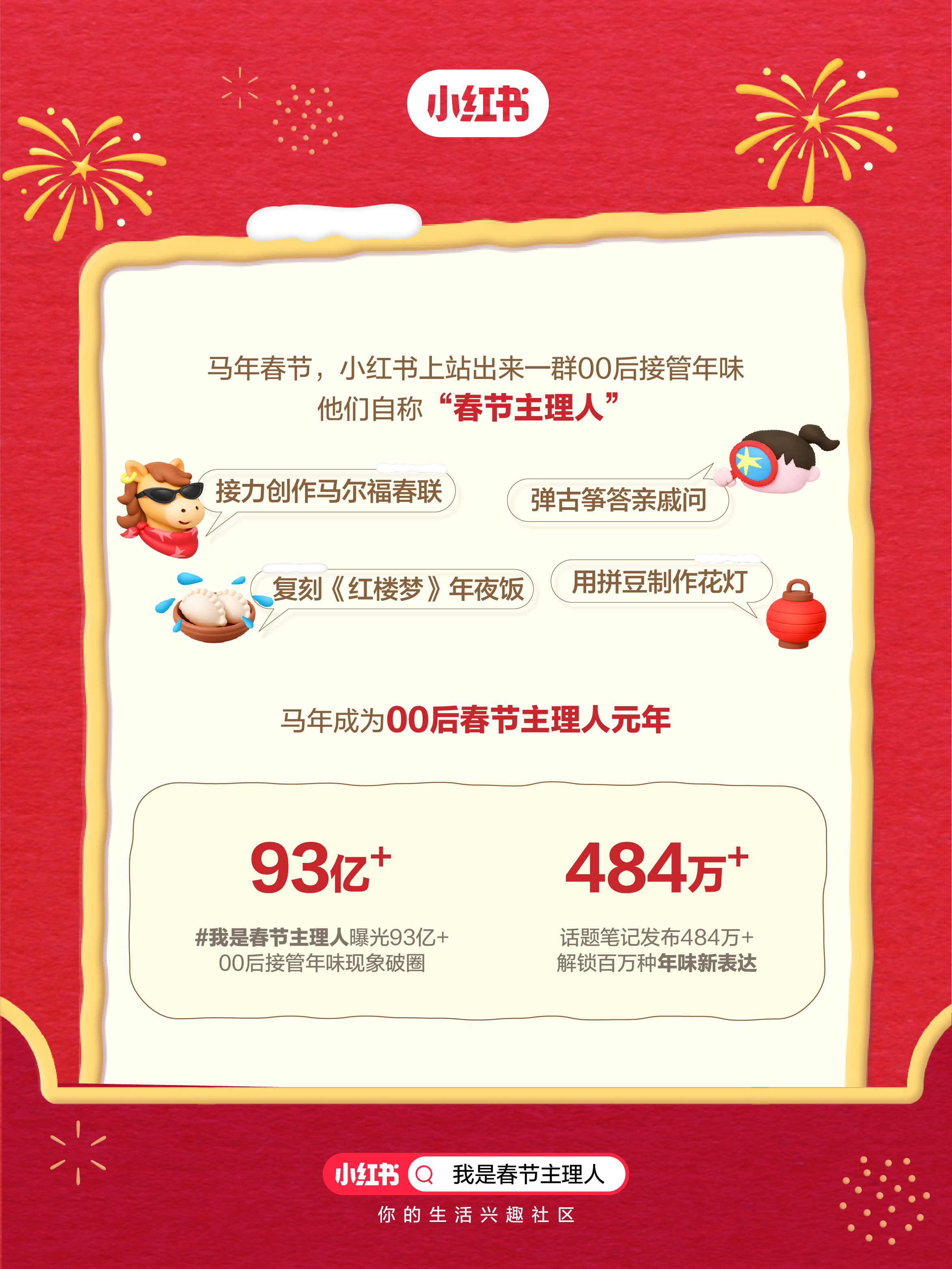 《小红书2026春节新趋势报告》发布：00后掀起“春节主理人”潮流，相关话题曝光量超93亿