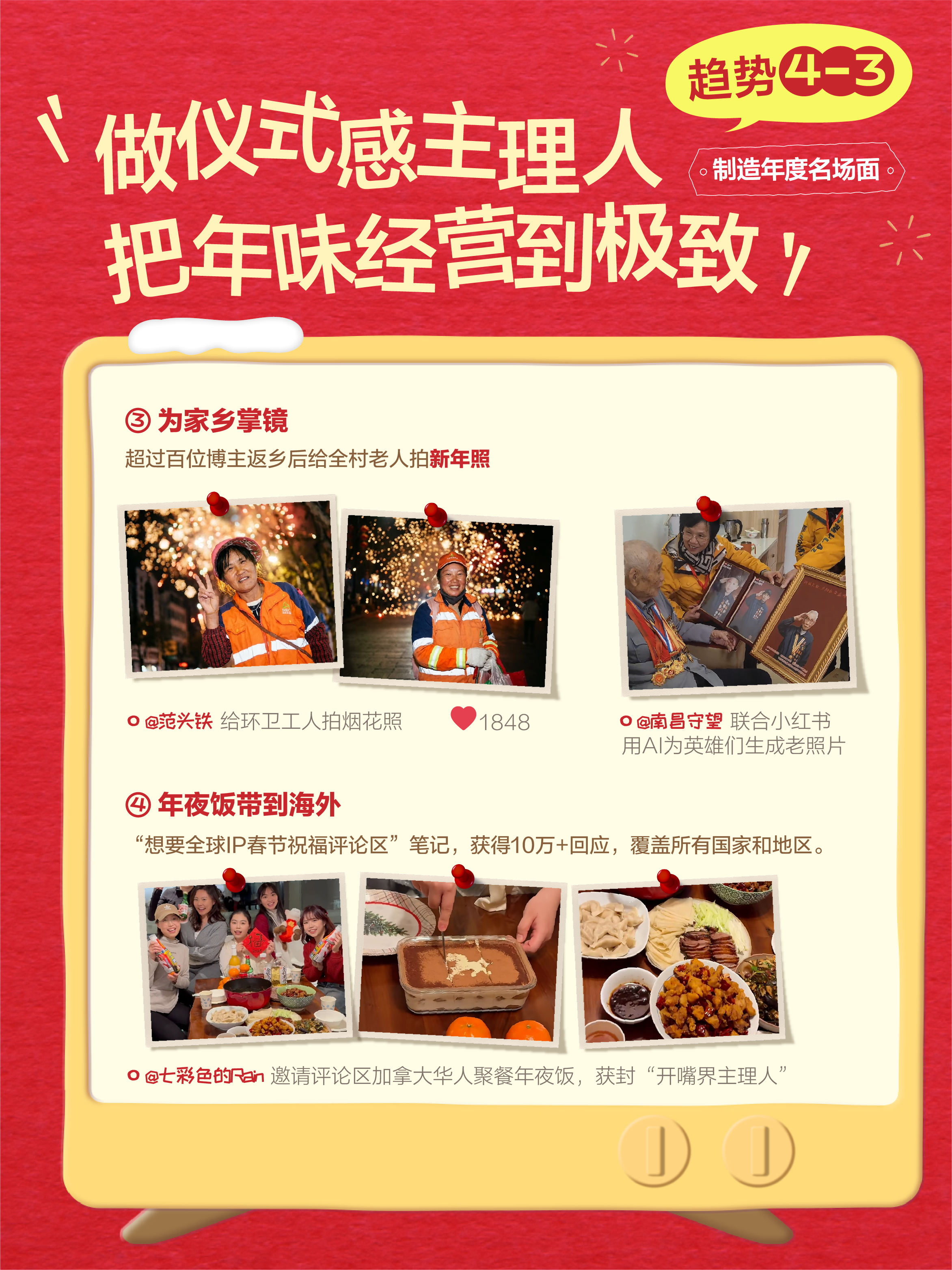《小红书2026春节新趋势报告》发布：00后掀起“春节主理人”潮流，相关话题曝光量超93亿