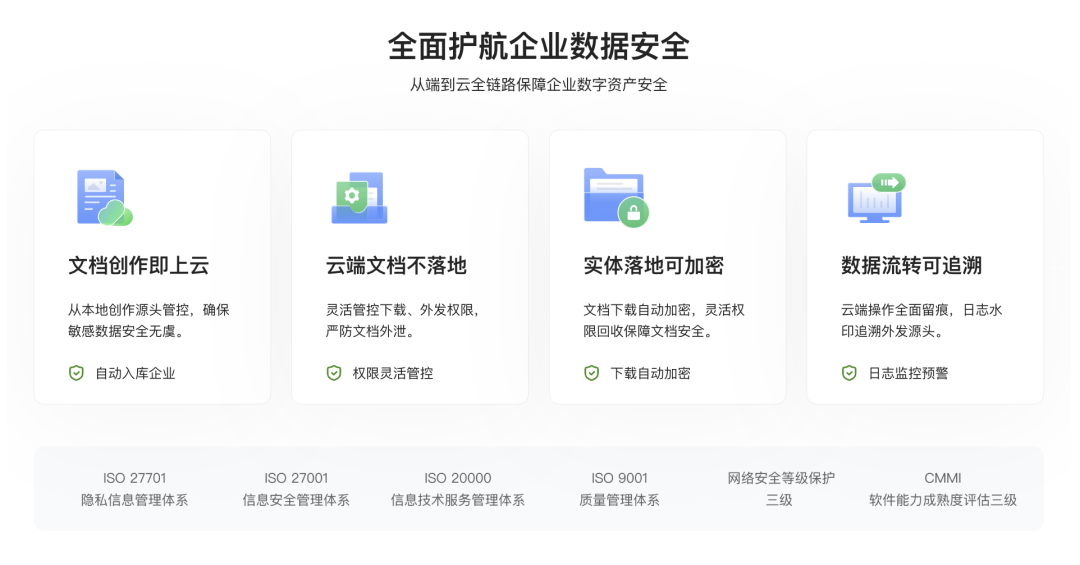 从“模型竞赛”到“数据为王”:WPS 365如何帮企业挖掘数据金矿?