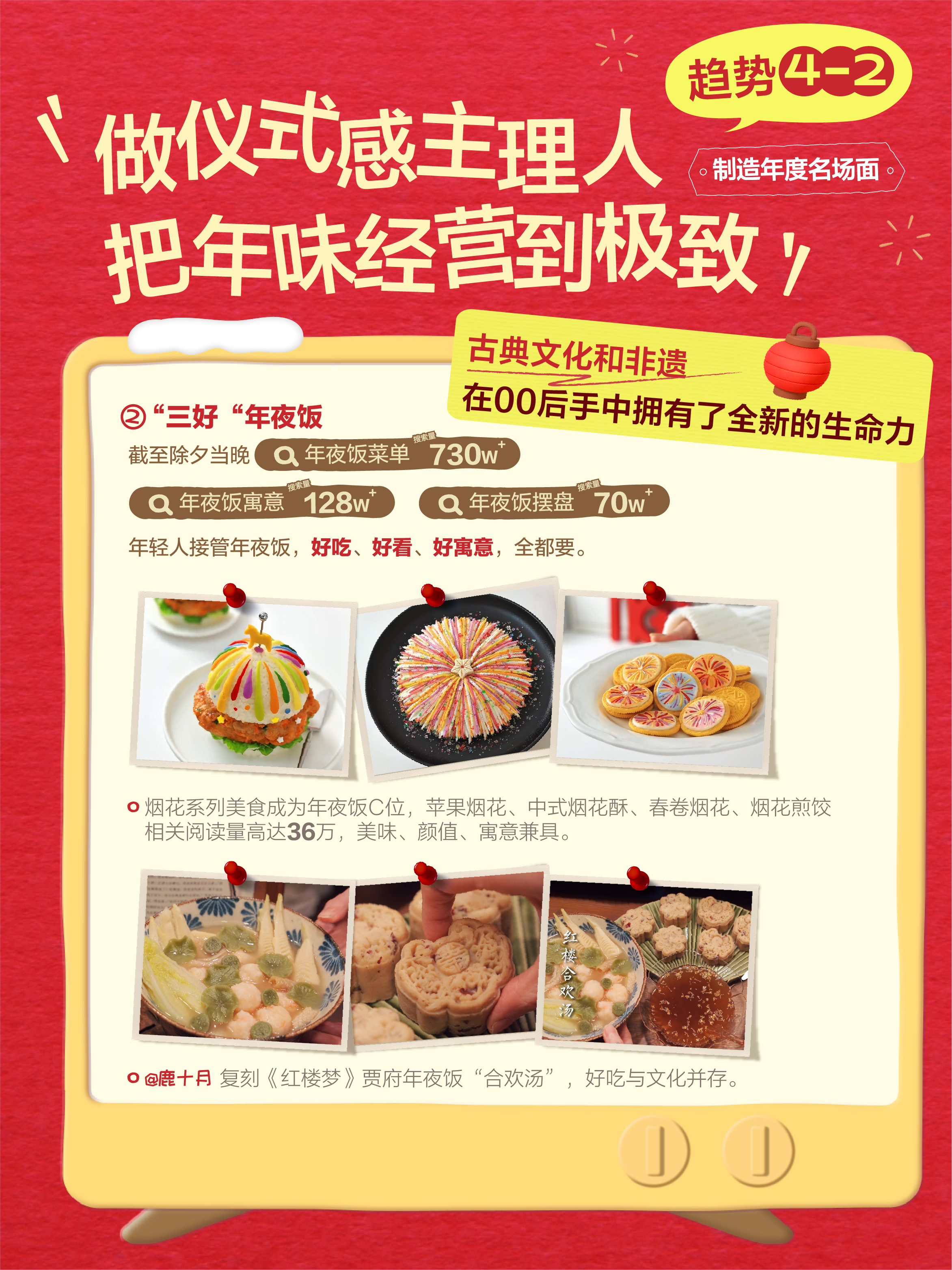 《小红书2026春节新趋势报告》发布：00后掀起“春节主理人”潮流，相关话题曝光量超93亿