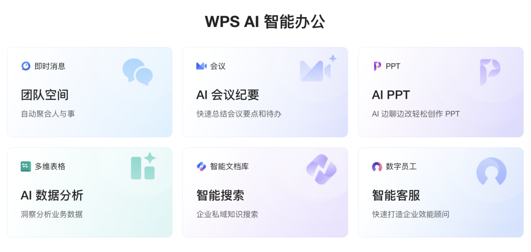 从“模型竞赛”到“数据为王”:WPS 365如何帮企业挖掘数据金矿?