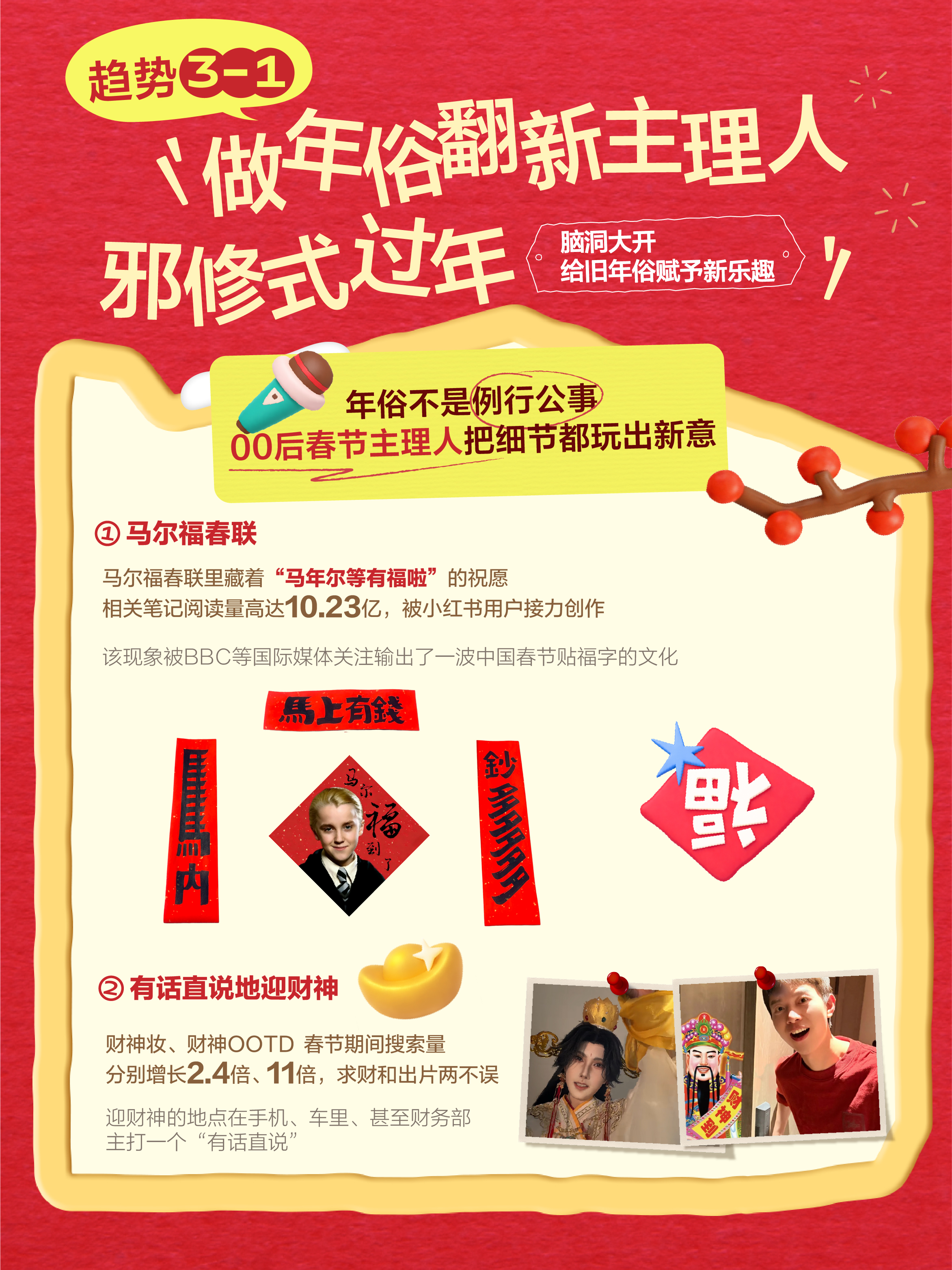 《小红书2026春节新趋势报告》发布：00后掀起“春节主理人”潮流，相关话题曝光量超93亿