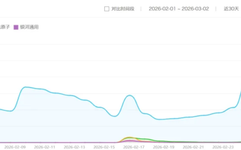 机器人上春晚，算成功的品牌营销吗？