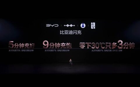 电动化上半场完美收官：比亚迪发布第二代刀片电池及闪充技术