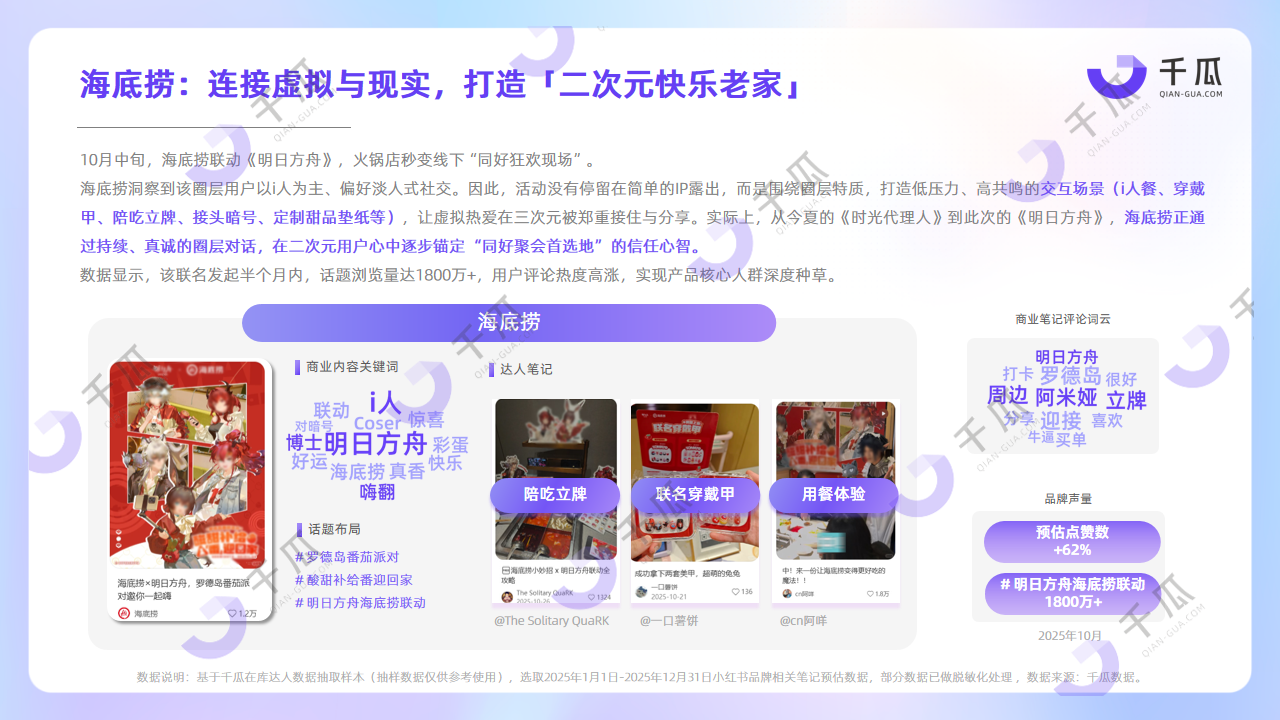 开年报告 | 2026十大热词内容洞察