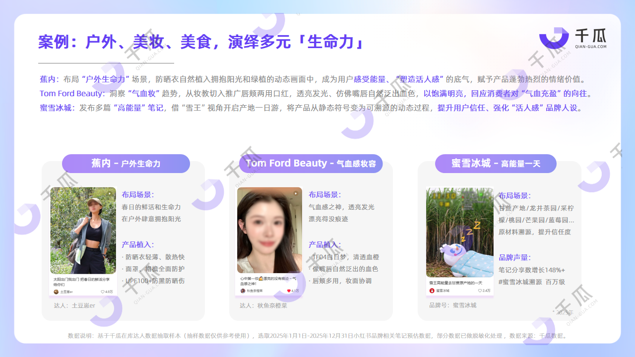 开年报告 | 2026十大热词内容洞察