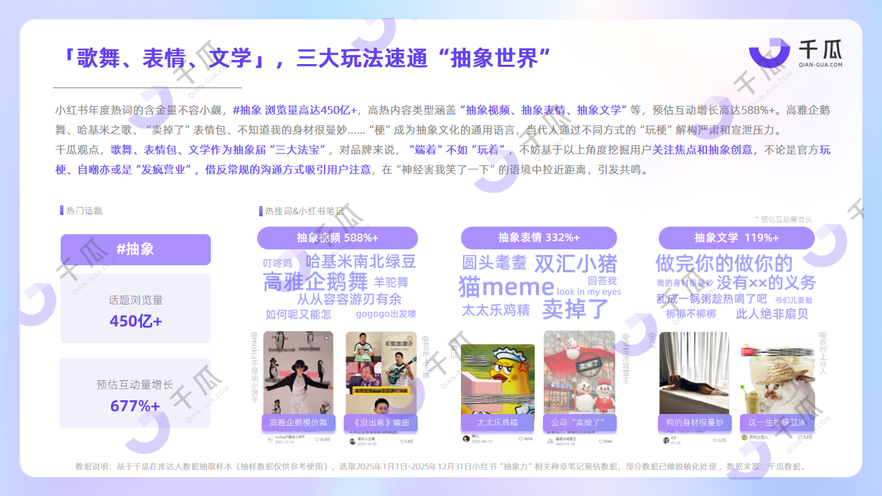 开年报告 | 2026十大热词内容洞察