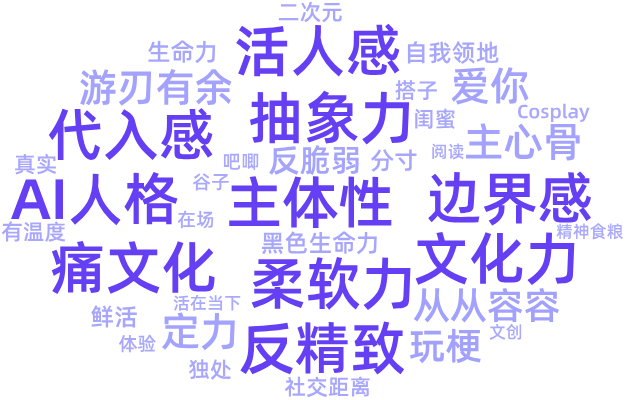 开年报告 | 2026十大热词内容洞察