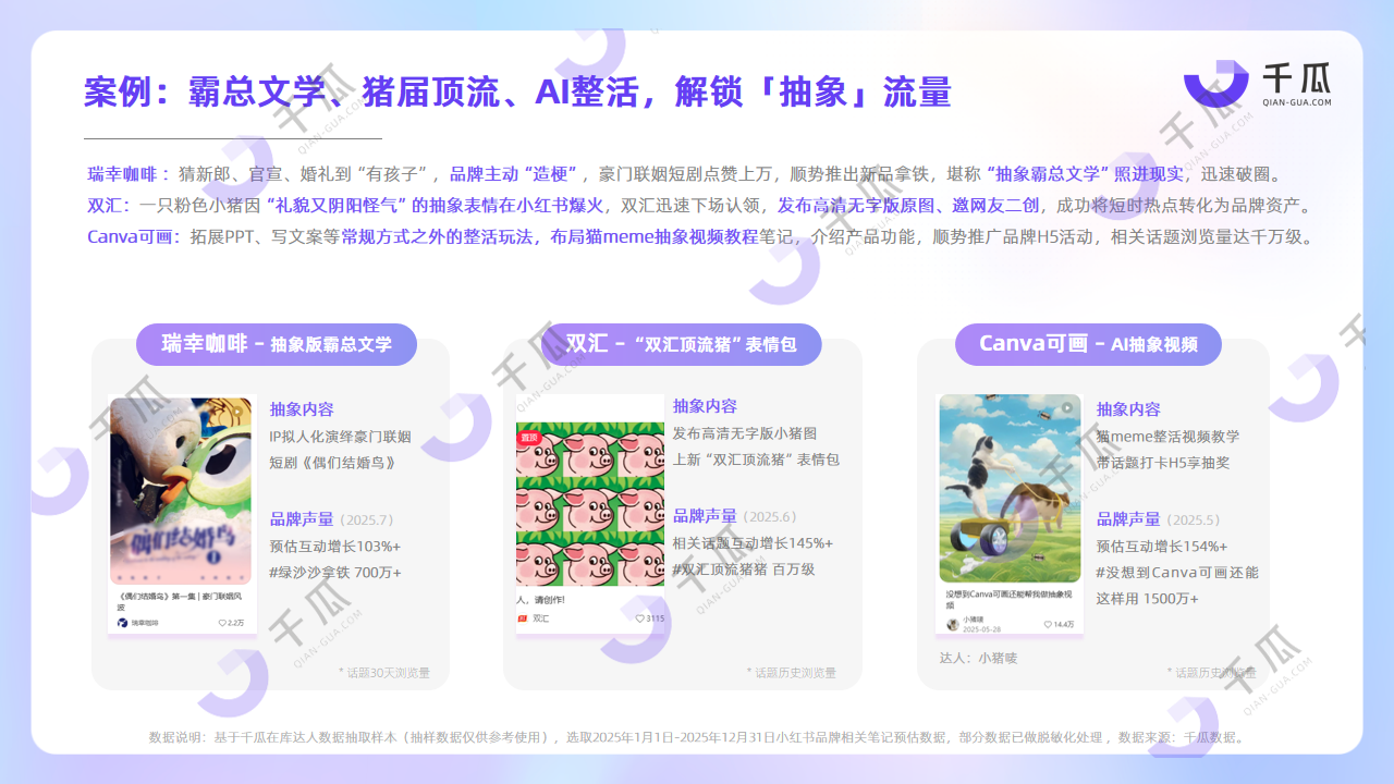 开年报告 | 2026十大热词内容洞察