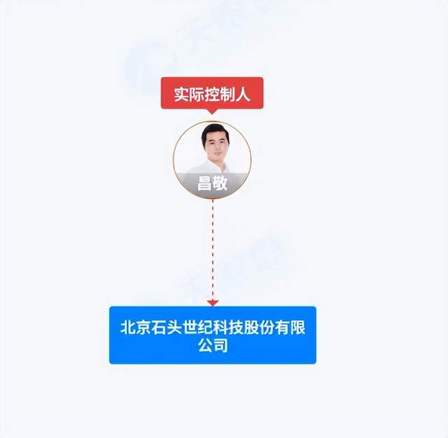 石头科技旧篇章落幕：从“扫地茅”到“增收不增利”