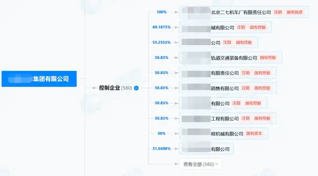央企“穿透式监管”新考场，金蝶交出“智理”新答卷