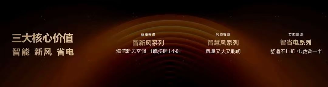 年轻“家”的第一台AI空调，该长什么样？