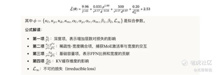 自动驾驶软硬一体，理想给出了自己的答案