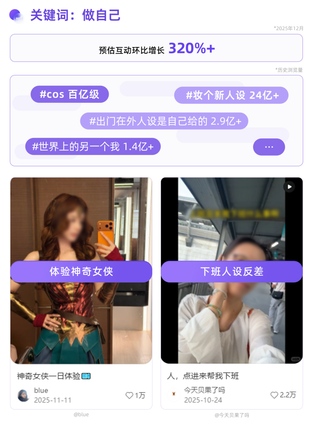 从出走到“重建” |小红书旷野2.0观察