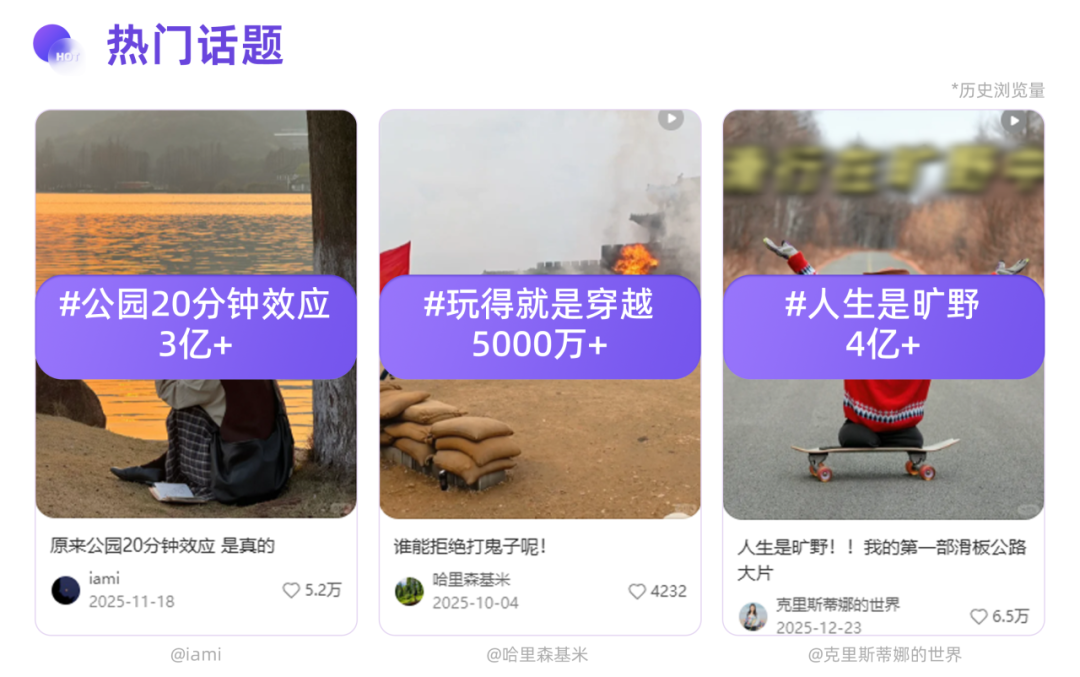 从出走到“重建” |小红书旷野2.0观察