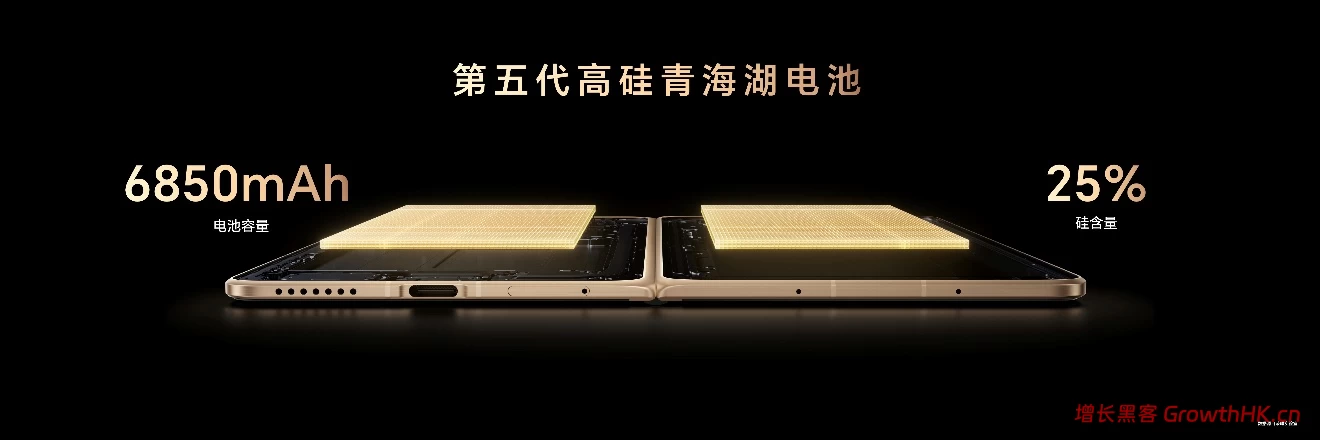 跨代领先全满贯折叠旗舰正式发布，荣耀Magic V6售价8999元起