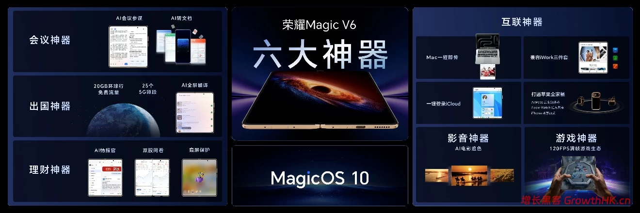 跨代领先全满贯折叠旗舰正式发布，荣耀Magic V6售价8999元起