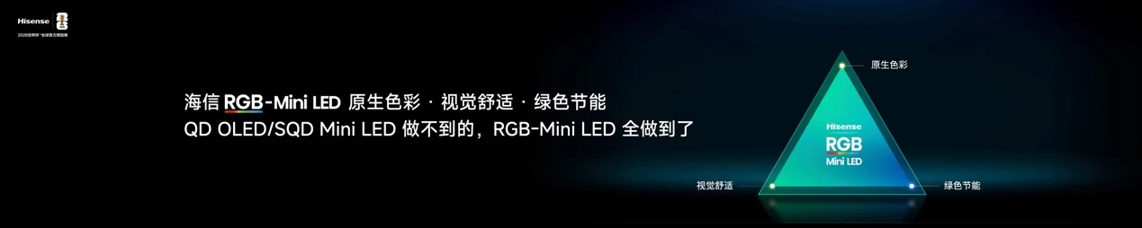 2026旗舰电视版本答案！海信发布RGB-Mini LED电视E7S Pro