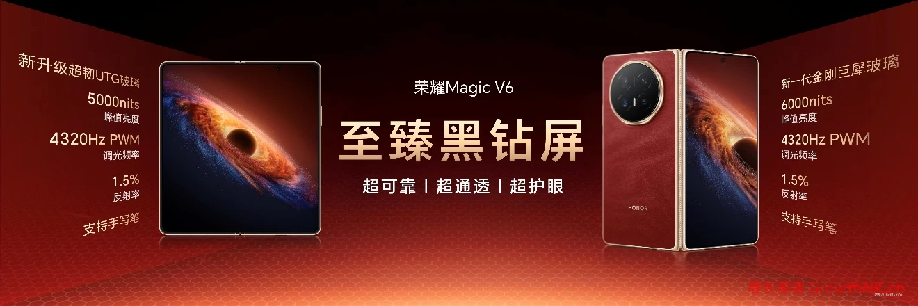 跨代领先全满贯折叠旗舰正式发布，荣耀Magic V6售价8999元起