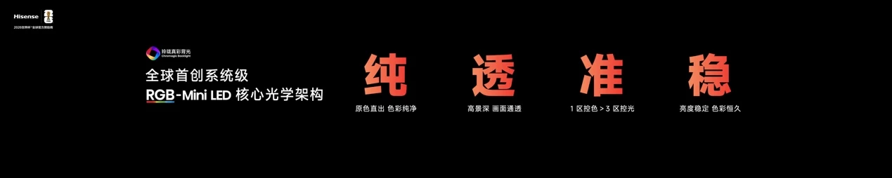 2026旗舰电视版本答案！海信发布RGB-Mini LED电视E7S Pro