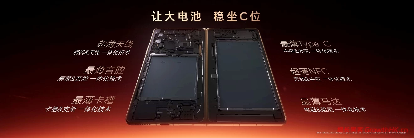 跨代领先全满贯折叠旗舰正式发布，荣耀Magic V6售价8999元起