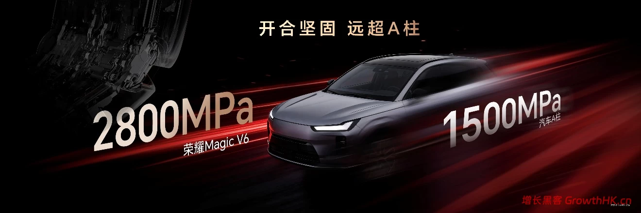 跨代领先全满贯折叠旗舰正式发布，荣耀Magic V6售价8999元起