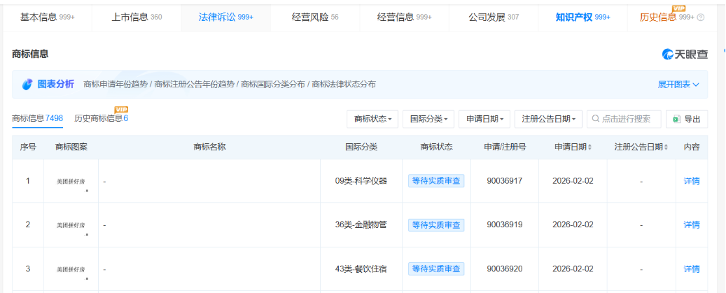 低调布局“找房”，美团盯上了房地产生意