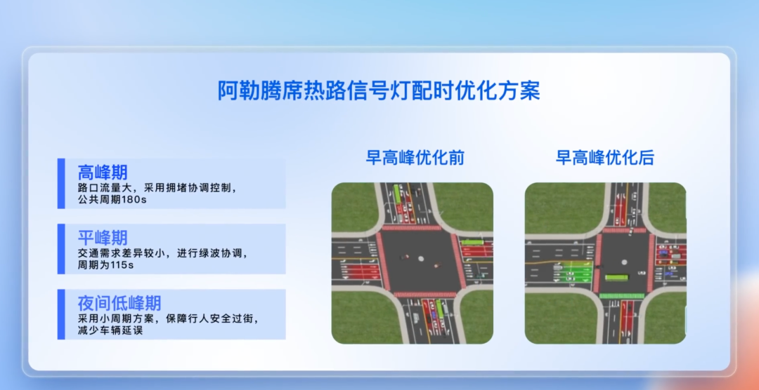 春运窗口后记：自进化的百度伐谋，和一条中国产业AI的真落地范式