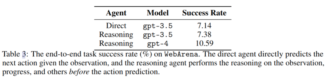 OpenClaw爆火60天：中国产业AI落地的“又一次集体进化”