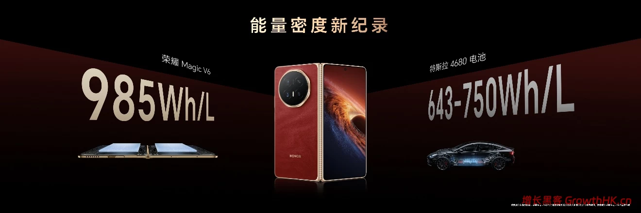 跨代领先全满贯折叠旗舰正式发布，荣耀Magic V6售价8999元起