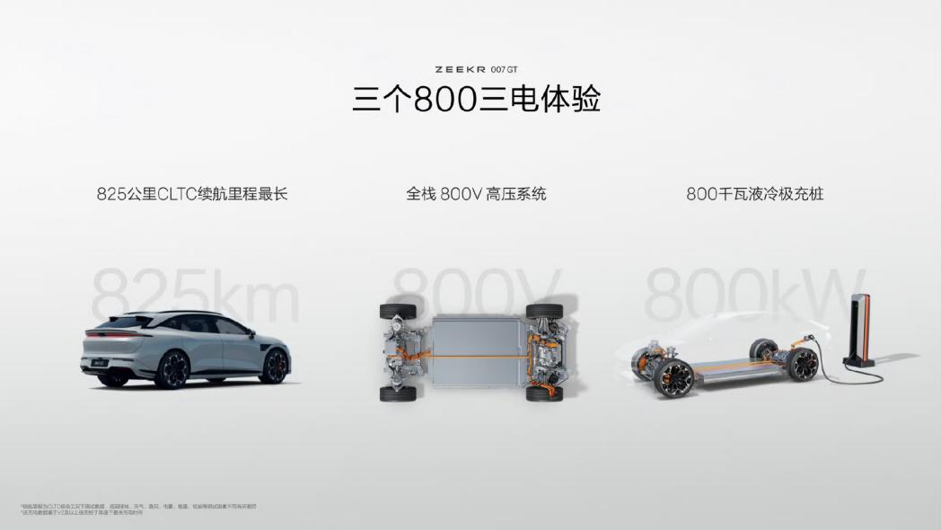 新能源车800V架构够卷了，但极氪觉得还不够?
