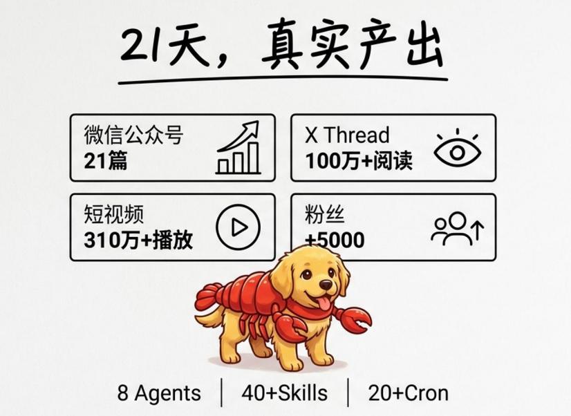 “养虾”热潮的AB面：大厂抢滩、造富神话和万元账单