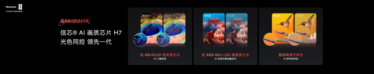 2026旗舰电视版本答案！海信发布RGB-Mini LED电视E7S Pro