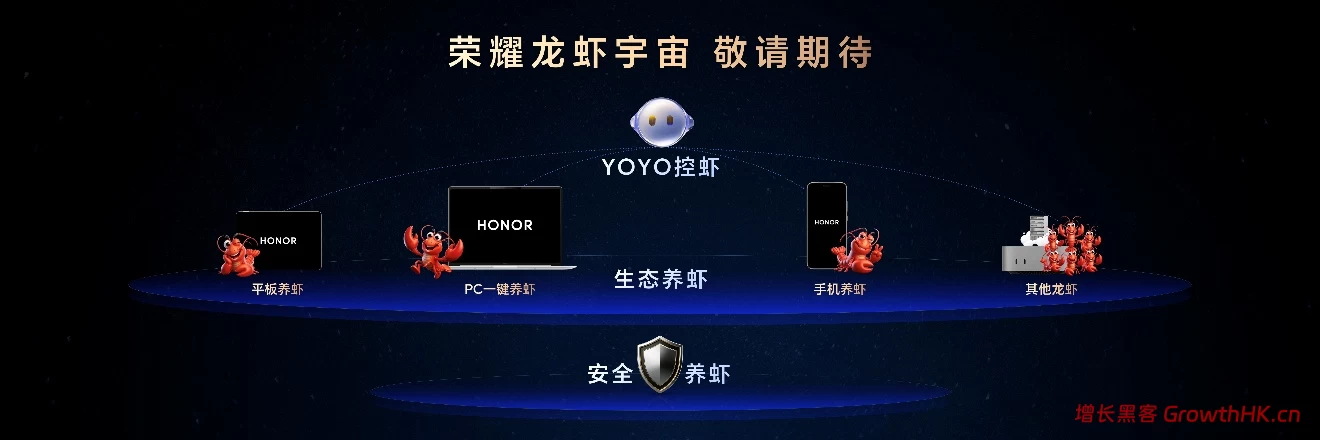 跨代领先全满贯折叠旗舰正式发布，荣耀Magic V6售价8999元起