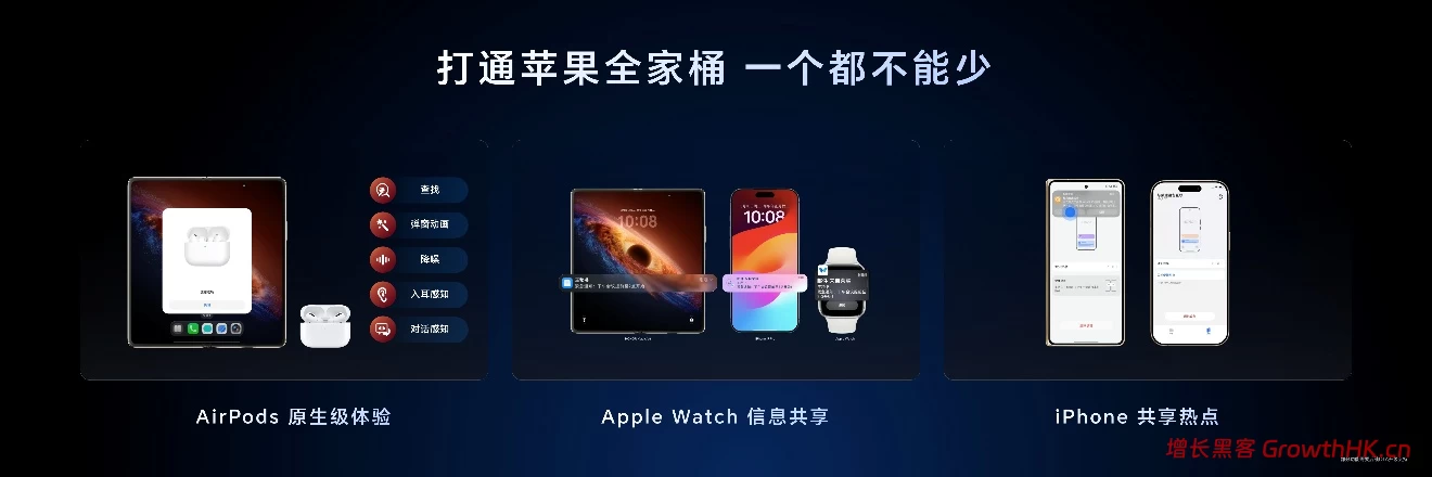 跨代领先全满贯折叠旗舰正式发布，荣耀Magic V6售价8999元起