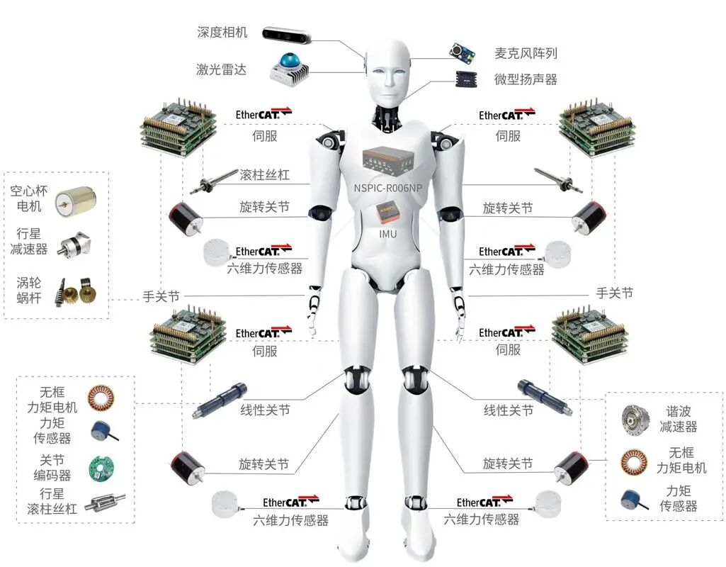 直击2026 MWC：物理AI的“中国时刻”已经来到
