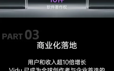 阿里云领投！生数科技完成近20 亿元 B 轮融资，加速通用世界模型布局