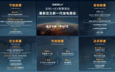 吉利i-HEV智擎混动技术发布，重新定义新一代油电混动