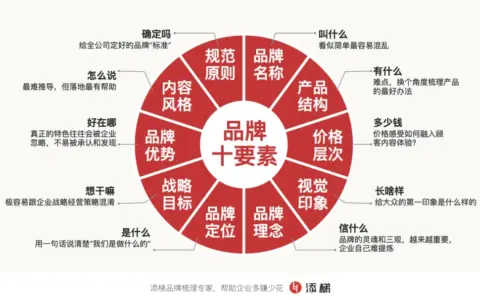 对话PureblueAI清蓝鲁扬：用“量化思维”做GEO，破解大模型黑盒