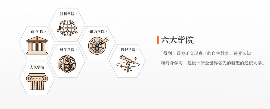 从0到2000万，得到APP的3年增长之路