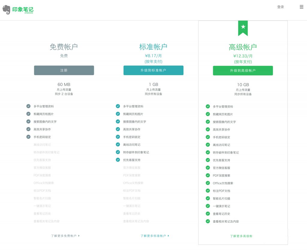 怎么做一个增长设计师：增长黑客和增长策略