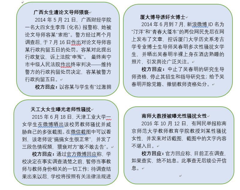 陶崇园坠楼自杀|90后眼里2018舆情事件中的中国