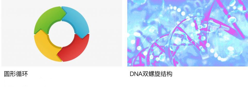 如何过好这一生，其实你只需要做好这一件事