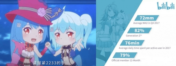 未来的消费主力军Z世代的市场营销和增长策略